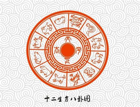 生肖方位表|十二生肖「幸運數字、幸運顏色、大吉方位」！跟著做運勢、財運。